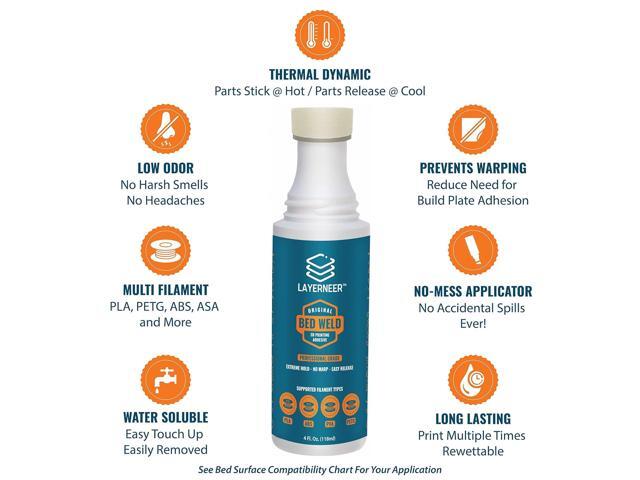 3D Printer Adhesive Glue Bed Weld Original, Strong Grip Reduces Warping for ABS, ASA, PLA, and PETG Filament on Compatible Build Plates, 118ml, 4...
