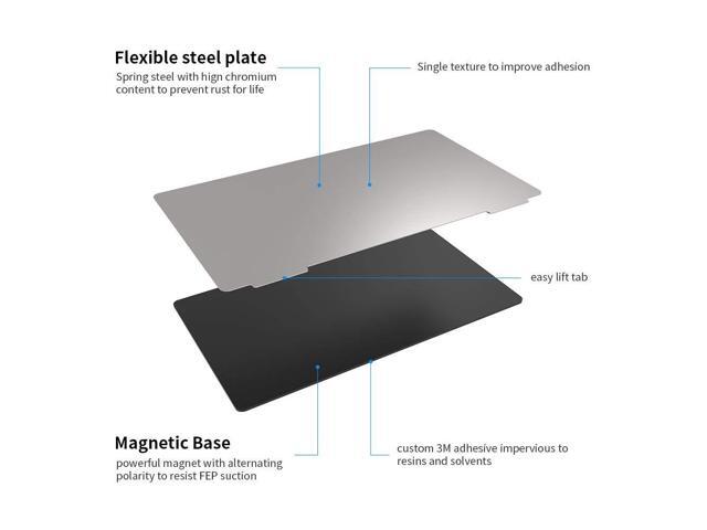 Sovol 2 Pack Resin 3D Printer Flex Building Plate, Spring Steel Flexible Plate and Magnetic Base Platform for Saturn 2 8K/ Saturn 3/ Saturn 3...
