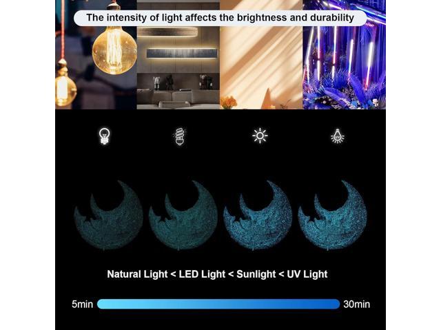 PLA Filament 1.75mm,3D Printer Filament UV Light Glitter PLA, Black Blue Starry Sky Filament 3D Printing Filament 1.75mm+/-0.02mm,1KG/2.2lb