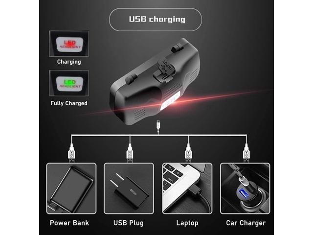 WINDFIRE Red Light Hunting Headlamp High Lumen, Super Bright LED Zoomable Head Lamp Motion Sensor, Headlight Rechargeable, Perfect for Astronomy,...