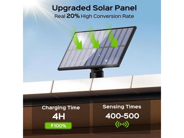 Adiding Solar Outdoor Lights, 3500LM LED Flood Lights with 16.4 Ft Cable, Remote Control Solar Motion Sensor Lights with 3 Modes, Solar Powered...