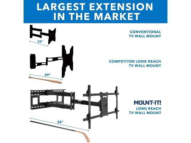 Mount-It! Long Extension TV Mount, Dual Arm Full Motion Wall Bracket with 36 inch Extended Articulating Arm, Fits Screen Sizes 50 55 60 65 70 75 80...