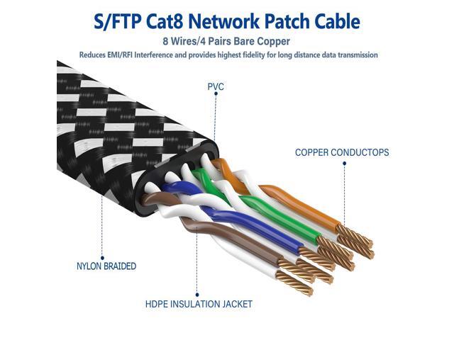 Orbram Cat 8 Ethernet Cable 50 ft, Nylon Braided High Speed Heavy Duty Network LAN Patch Cord, 40Gbps 2000Mhz SFTP RJ45 Flat Internet Cable...