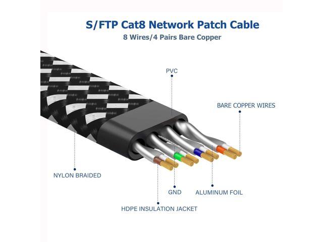 Cat 8 Ethernet Cable 40 ft, Nylon Braided High Speed Heavy Duty Cat8 Network LAN Patch Cord, 40Gbps 2000Mhz SFTP RJ45 Flat Internet Cable Shielded...