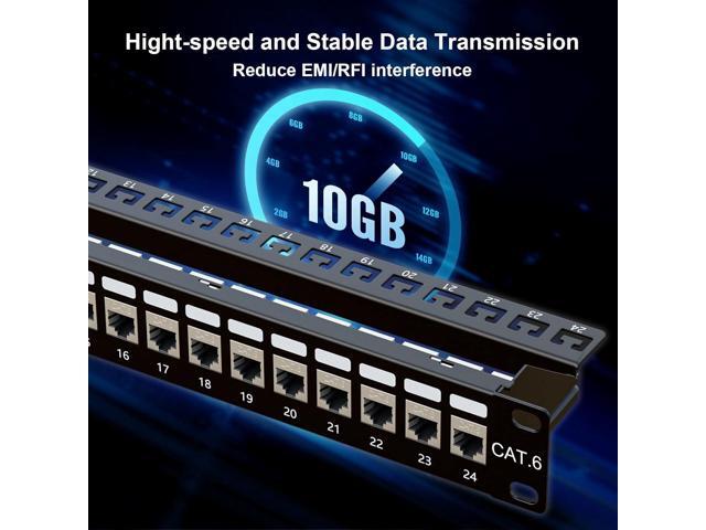 iwillink 10Gbps Patch Panel 24 Port, RJ45 Through Coupler Cat6 Patch Panel, STP Shielded Patch Panels 19-Inch 1U with Back Bar, Wallmount or...