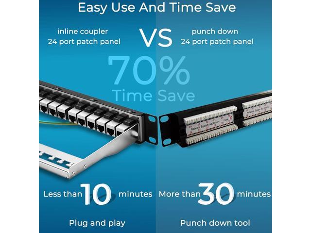 Rapink Patch Panel 24 Port Cat6A with Inline Keystone 10G Support, Coupler Patch Panel STP Shielded 19-Inch with Removable Back Bar, 1U Network...