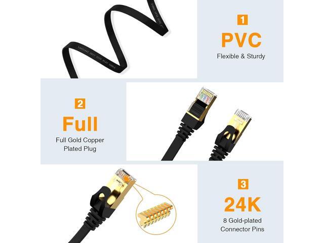 Cat7 Ethernet Cable - High-Speed 35ft Flat Cat 7 Cable for LAN Network, Router, Gaming, Xbox, and IP Use - Featuring Gold Plated RJ45 Connector,...