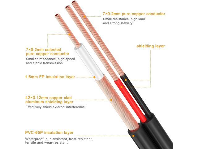 4x200ft BNC Cable All-in-One Siamese Video and Power Security Camera Cable Extension Wire Cord with 2 Female Connectors for All Max 5MP HD CCTV DVR...