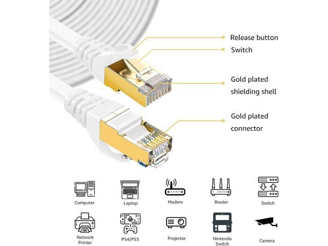 DEFACE Cat 8 Ethernet Cable 100 Ft White Flat 40Gbps High Speed Shielded RJ45 LAN Cable