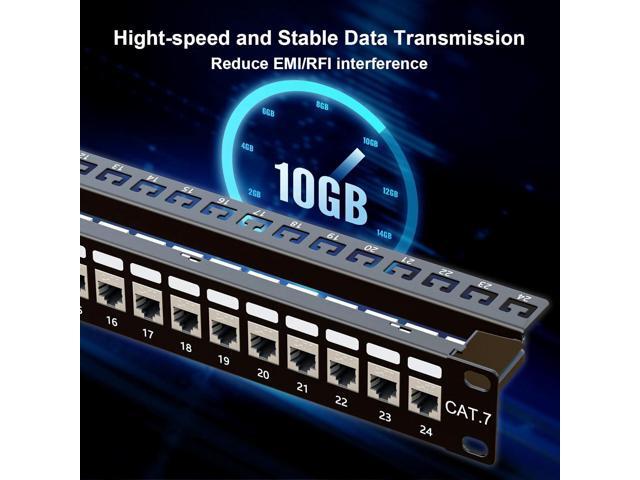 iwillink 10Gbps Cat7 Patch Panel 24 Port, RJ45 Through Coupler 1U Shielded Patch Panel STP 19-Inch with Back Bar, Wallmount or Rackmount,...