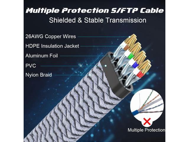 Cat 8 Ethernet Cable 50 ft, Fastest Cat8 Internet Network Cable High Speed 2000Mhz 40Gbps S/FTP RJ45 Cables for Gaming/PS4/5/Cat 9 Network, Braided...