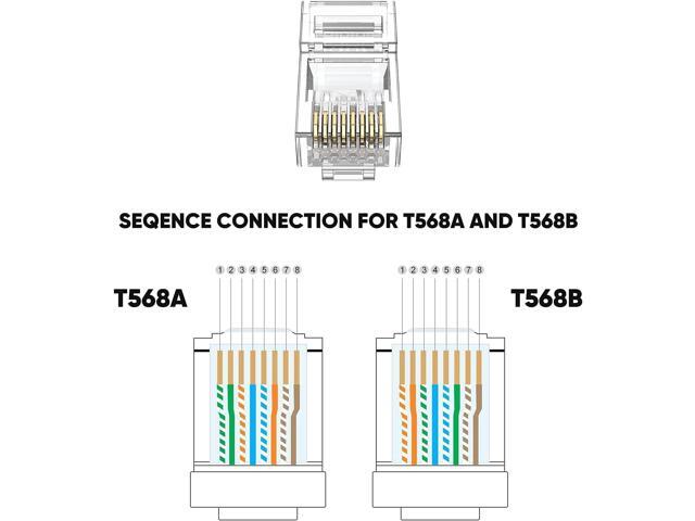 CableCreation RJ45 Connectors, 100-Pack Cat6 Connector, Cat6/Cat5 8P8C Modular Plug Ends with Relief Boots for Solid Wire and Standard Cable,...