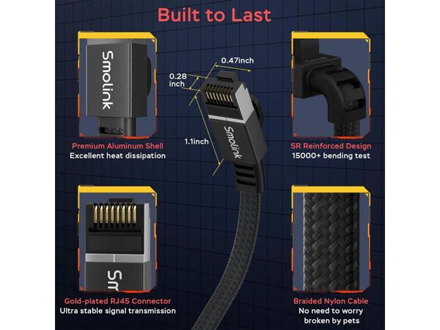 Smolink Ethernet Cable 10 ft, Cat 8 Ethernet Cable with 40Gbps 2000Mhz High Speed Ethernet Cable, Shielded Heavy Duty SFTP RJ45 LAN Cable Patch...