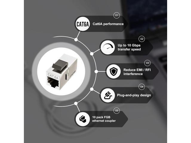 FGB 10Gbps Cat6a Shielded Keystone Coupler, Female to Female RJ45 Keystone Jack, Ethernet Keystone Coupler in Silver, 10 Pack