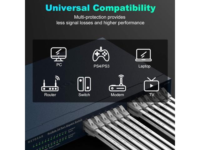 Ethernet Cable 100 ft, High Speed Cat 6e/Cat 6 Long Ethernet Cable with Snagless Rj45 Connector, High Speed Patch Cord Than Cat5e/Cat5, Flat White...
