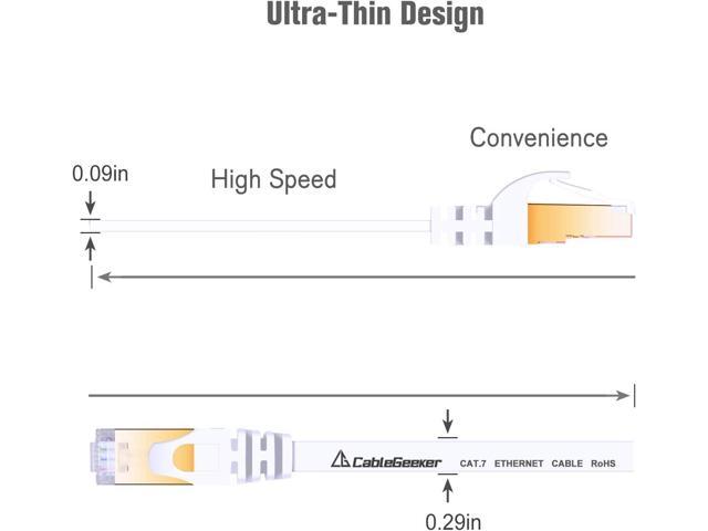 Cat 7 Ethernet Cable 7 ft 6 Pack (Highest Speed Cable) Cat7 Flat Shielded Ethernet Patch Cables - Internet Cable for Modem, Router, LAN, Computer -...
