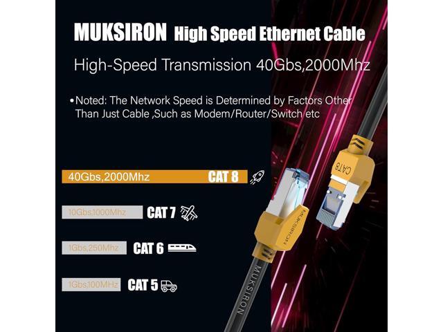 Cat 8 Ethernet Cable 25 ft,3ft 6ft 10ft 20ft 30ft 50ft 60ft 70ft 75ft 100ft 120ft 150ft 200ft Heavy Duty High Speed Internet Network...