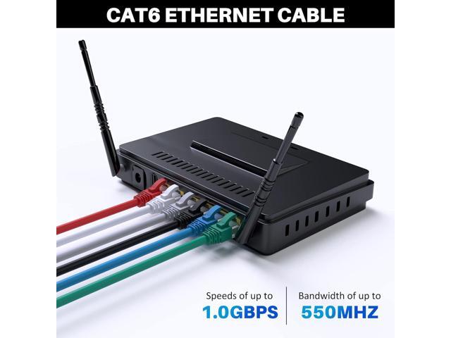 Cat 6 Ethernet Cable 75 FT, Long High Speed Cat6 Internet Cable, White Snagless Patch Cord, Flexible, Network, LAN, PoE, Standard RJ45 Connector...