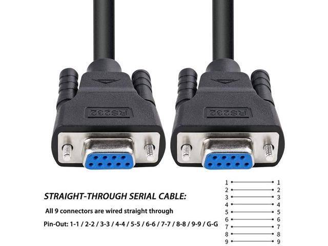 DTech 10 ft DB9 Serial Cable Female to Female 9 Pin Straight Through (Black, 3 Meters)