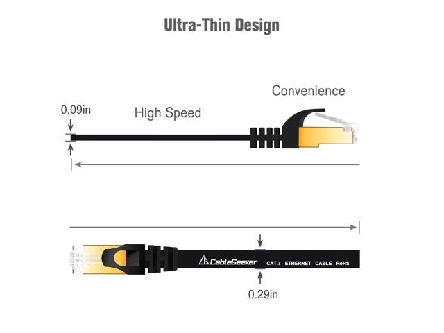 Cat 7 Ethernet Cable 10ft 6 Pack Shielded,Flat Ethernet Patch Cables - High Speed Internet Cable for Modem, Router, LAN, Computer - Compatible with...