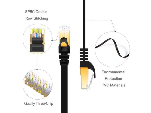 Cat 7 Ethernet Cable 10ft 6 Pack Shielded,Flat Ethernet Patch Cables - High Speed Internet Cable for Modem, Router, LAN, Computer - Compatible with...