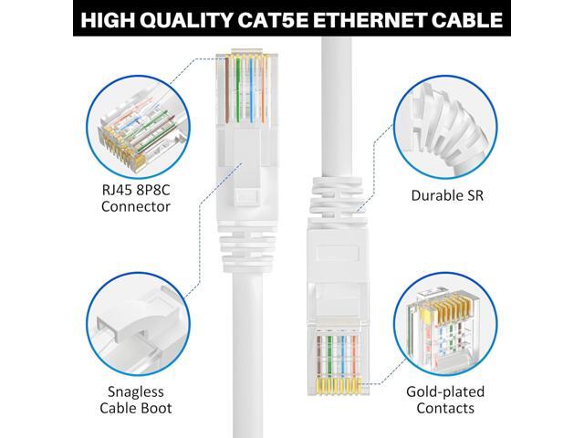 Cat5e Ethernet Cable 50 FT, Long Cat 5e Internet Cable, White Snagless Patch Cord, UV Resistant, Flexible, Network, LAN, PoE, Standard RJ45...
