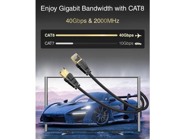 BlueRigger CAT 8 Outdoor Ethernet Cable - 50FT (RJ45, 40Gbps, 2000MHz, Weatherproof, UV Resistant CAT8 Internet Cable) High Speed LAN Network Cable...