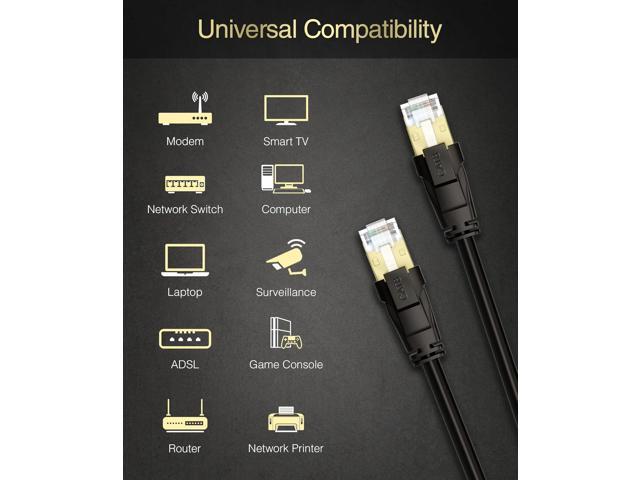 BlueRigger CAT 8 Outdoor Ethernet Cable - 50FT (RJ45, 40Gbps, 2000MHz, Weatherproof, UV Resistant CAT8 Internet Cable) High Speed LAN Network Cable...
