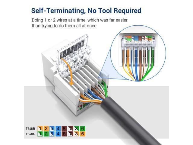 10-Pack Cat6 Tool-Less RJ45 Keystone Jack, No Punch-Down Tool Required Module Coupler (Not Compatible with Patch Panel), White