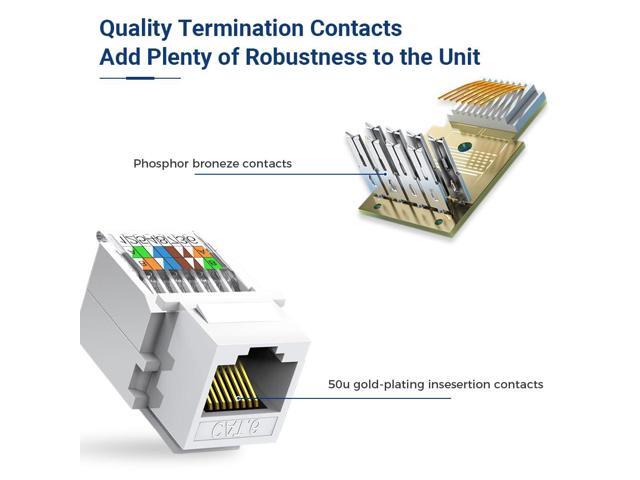 10-Pack Cat6 Tool-Less RJ45 Keystone Jack, No Punch-Down Tool Required Module Coupler (Not Compatible with Patch Panel), White