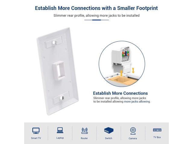 10-Pack Cat6 Tool-Less RJ45 Keystone Jack, No Punch-Down Tool Required Module Coupler (Not Compatible with Patch Panel), White