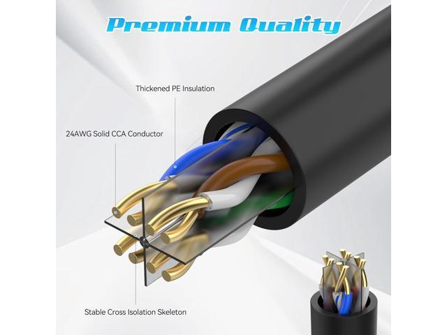 100FT Cat6 Ethernet Cable, Cat 6 Patch Cable, Cat6 Internet Cable, UTP Network Cable, Indoor and Outdoor, PoE, 24AWG CCA, Compatible for PC,...
