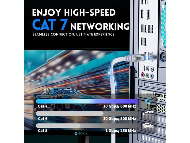 Cat 7 Shielded Ethernet Patch Cable 50 ft White (Highest Speed Cable) Cat7 Flat Internet Network Cables with Snagless RJ45 Connector for Modem,...
