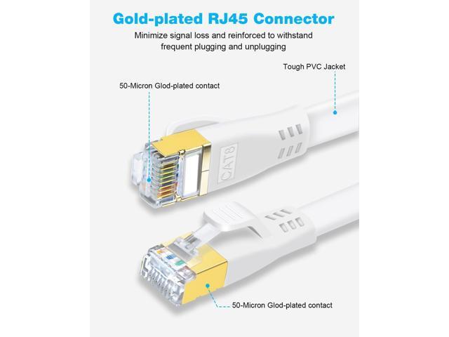 DDMALL CAT 8 Ethernet Cable 50 ft, High Speed 40Gbps 2000MHz CAT8 Cable Shielded, S/FTP Flat Gigabit Network Internet Wire, Patch Cord with RJ45...
