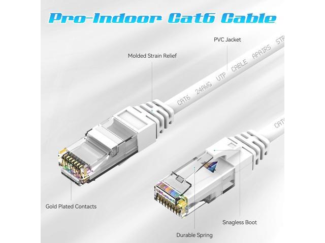 50FT Cat6 Ethernet Cable, Cat 6 Patch Cable, Cat6 Internet Cable, UTP Network Cable, Indoor and Outdoor, PoE, 24AWG CCA, Compatible for PC, Laptop,...