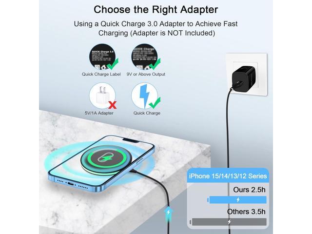 15W Wireless Google Charger Fast Charging Pad for Google Pixel 9A 9 Pro XL Fold 8 7 6 Pro 8A 7A, Samsung Galaxy S25 S24 Ultra S23 FE S22 S21 FE S20...