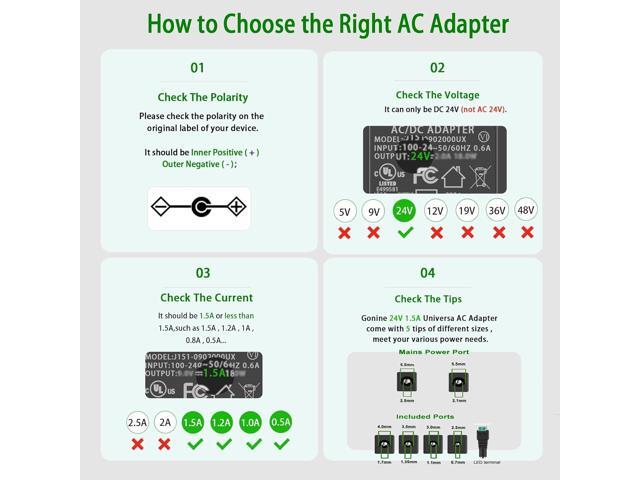 Gonine 24V 1.5A 1A Power Supply Cord UL Certificate, 24Vdc AC to DC Power Adapter, Compatible for 24 Volts 1500ma 1000ma 500ma LED Floor Lamp LED...
