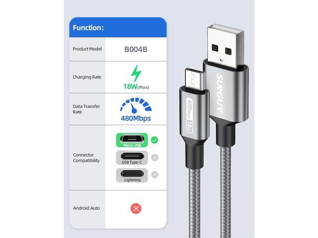 SUNGUY Short Micro USB Cable [3-Pack,1.5ft], Nylon Braided USB to Micro USB 2.0 Fast Charging & Data Sync Cord for Samsung Galaxy S6 S7, Tab 4, LG,...