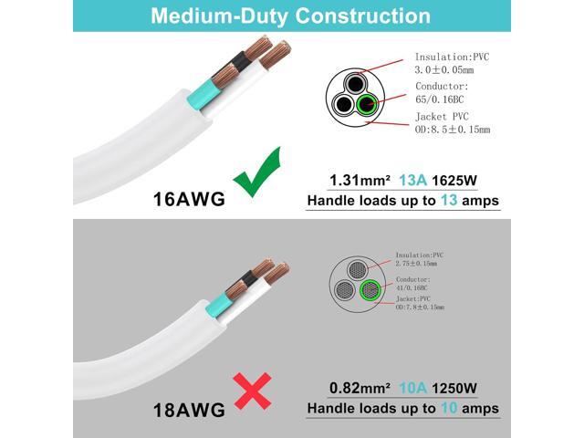 [4 Pack] Flat Plug Short Power Extension Cord - 6inch White Low Profile Flat Head 3 Prong Grounded Indoor Extension Cord,16AWG 13amp Household...
