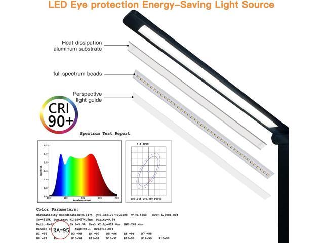 Desk Lamp, LUJOLUMIN Desk Light, Dimmable Reading Lamp,CRI>90, 700 Lumen, 3 Brightness Levels, Touch Control, LED Foldable Led Lamp for Kids,...