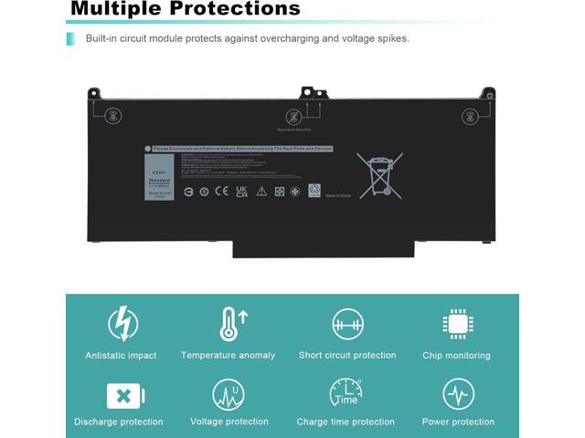 Futurebatt MXV9V Laptop Battery Replacement for Dell Latitude E5300 E5310 E7300 E7400Latitude 5310 5300 2-in-1 Series 5VC2M 05VC2M 829MX 0829MX...
