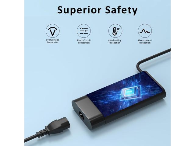 High Power 200W Omen Charger Compatible with HP OMEN 15 17 HP Victus Gaming Laptop 15 17 ZBook 17 15 15u Studio G9 G10 17-ab 17-cd 16-a 16-ab 15-cb...