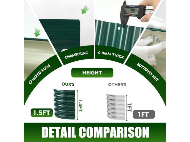 17' Tall Elevated Oval Metal Raised Garden Bed - 5ft x 2ft in Size and 0.8MM Thick Durable Planter Bed/Box for Vegetables Flowers Succulent at...