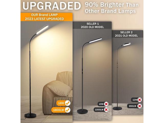 Floor Lamp, 18W 1800LM Super Bright LED Floor Lamp with Remote & Works with Smart Plug, Dimmable Timing Eye Caring Reading Lamps Floor Standing for...