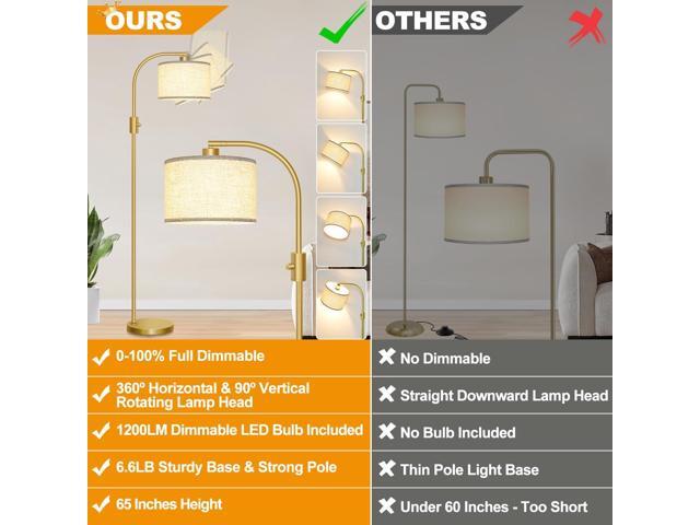 Nintiue Upgraded Modern Arc Dimmable Tall Standing Floor Lamp with Linen Shade, 1200 Lumens LED Bulb Included, for Living & Reading Room, Bedroom,...