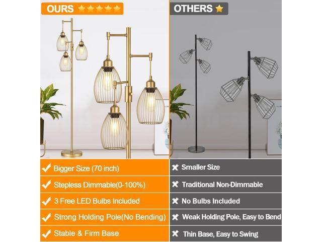 Dimmable Floor Lamp, Industrial Floor Lamps for Living Room, Gold Tree Lamp Standing Lamp Tall Lamps with 3 Elegant Teardrop Cage Head & 800 Lumens...