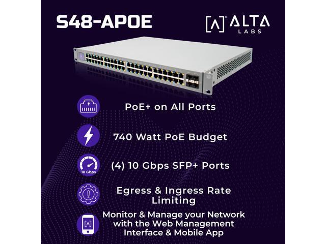 S48APOE 48-Port Full PoE+ Managed Switch 740W Power Budget 32× 1GbE PoE+ Ports 16× 2.5GbE PoE+ Ports 4× 10Gb SFP+ Uplinks Cloud &...