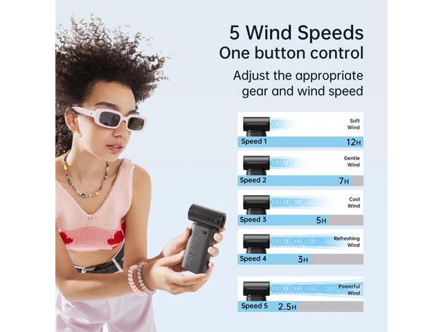JISULIFE Portable Handheld Fan, 40000 RPM Turbo Fan, 12H Battery Life, 5-Speed, 3600mAh USB Rechargeable, Mini Pocket Design, Gift for Women Men,...