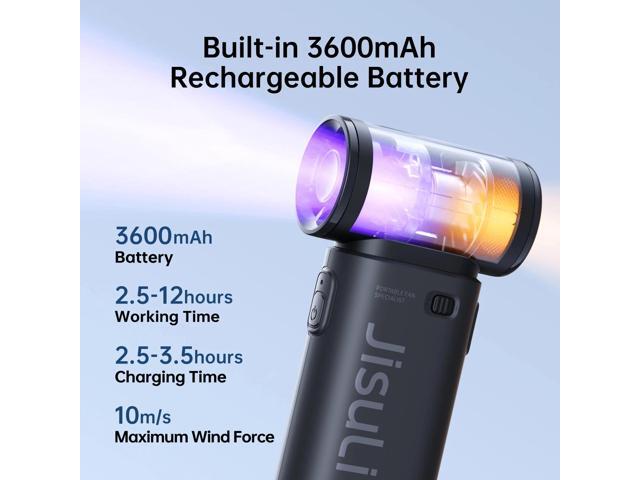 JISULIFE Portable Handheld Fan, 40000 RPM Turbo Fan, 12H Battery Life, 5-Speed, 3600mAh USB Rechargeable, Mini Pocket Design, Gift for Women Men,...