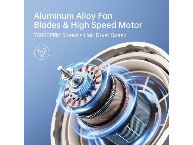 JISULIFE Portable Turbo Fan - 100-Speed Adjustable, 9000mAh Rechargeable, LED Display, Metal Shell with Accessories